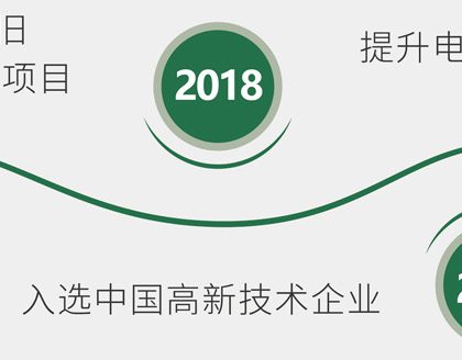 電池回收服務