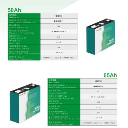 磷酸鐵鋰LFP電芯 100Ah