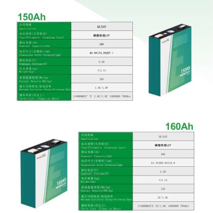 電芯 150Ah