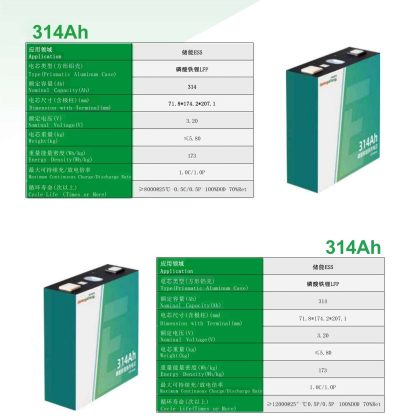 磷酸鐵鋰LFP電芯 314Ah