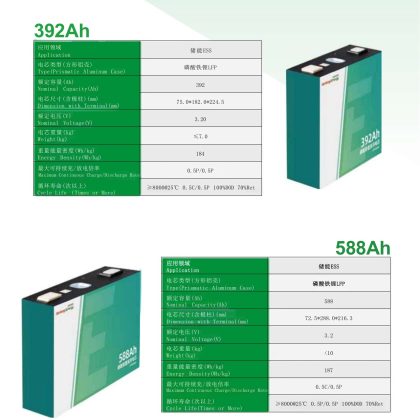 磷酸鐵鋰LFP電芯 392Ah