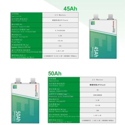電芯 45Ah