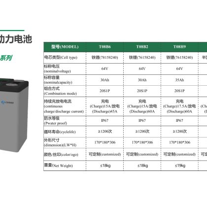 T08A7