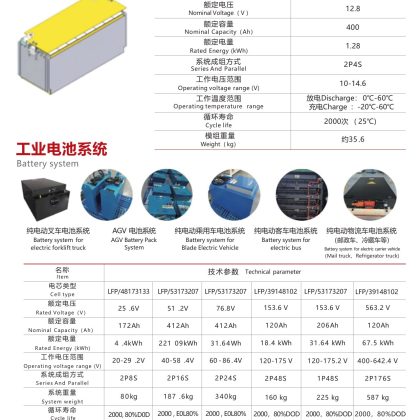 纯电动客车電池系統