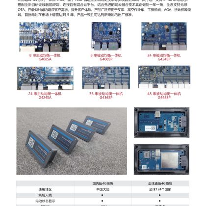 全球通版4G模块