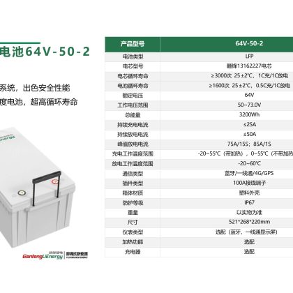 64V-50-2