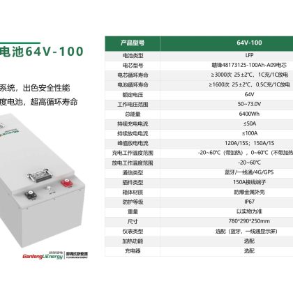 64V-100