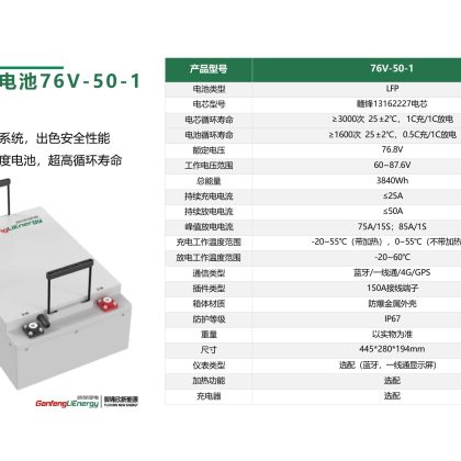 76V-50-1
