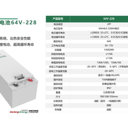 64V-228