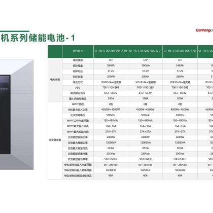 GF HS S 051280 06K A 01