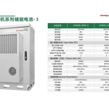 HCR048 400A O