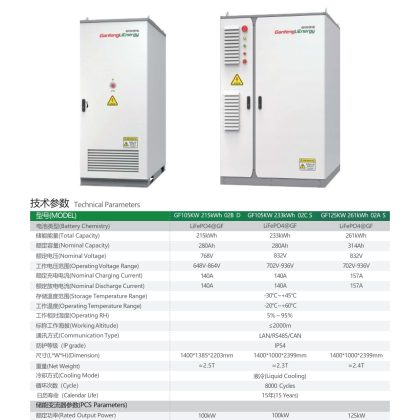 GF105KW 215 kWh 02B D