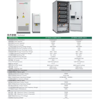 GF100KW 215 kWh 01A S