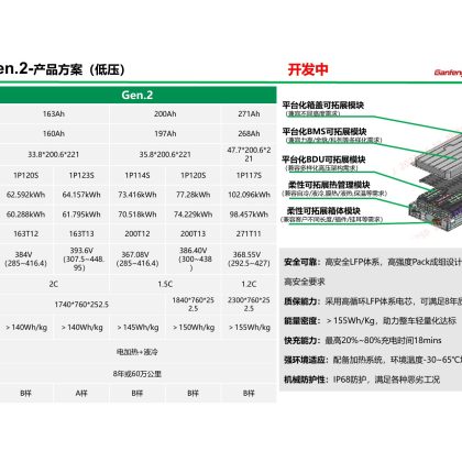 163T12
