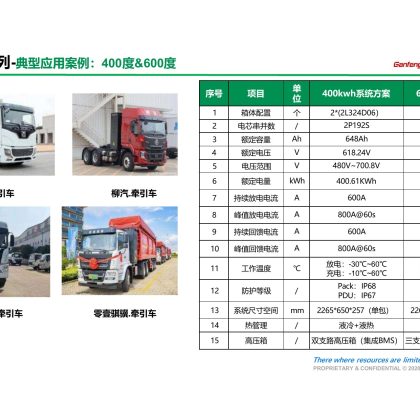 400kwh系統方案