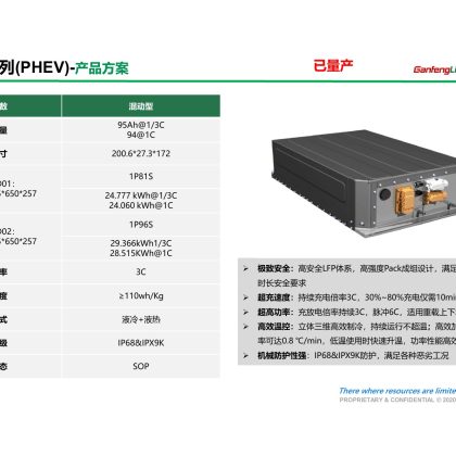混动型