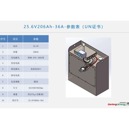 2 5. 6 V 2 0 6 A h - 3 6 A - 参 数 表 ( U N 证 书 ) - 25. 6V206Ah-36A