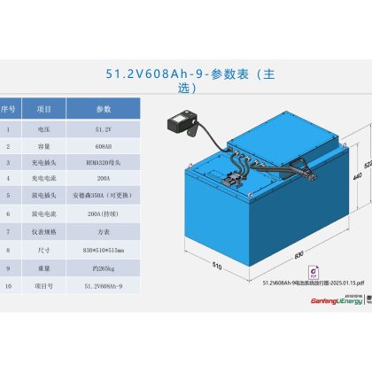 5 1. 2 V 6 0 8 A h - 9 - 参 数 表 ( 主 - 51. 2V608Ah-9