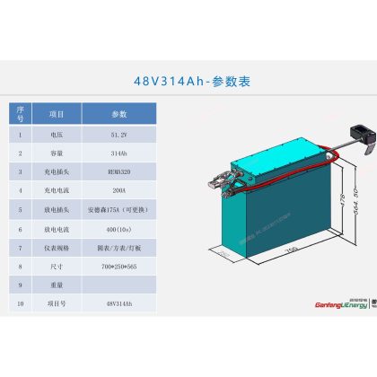 4 8 V 3 1 4 A h - 参 数 表 - 48V314Ah