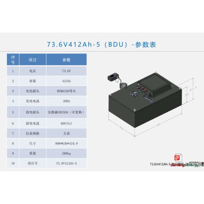 7 3. 6 V 4 1 2 A h - 5 ( B D U ) - 参 数 表 - 73. 6V412Ah-5