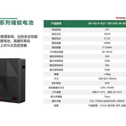 GF-HS-P-051-100-05K-W-05