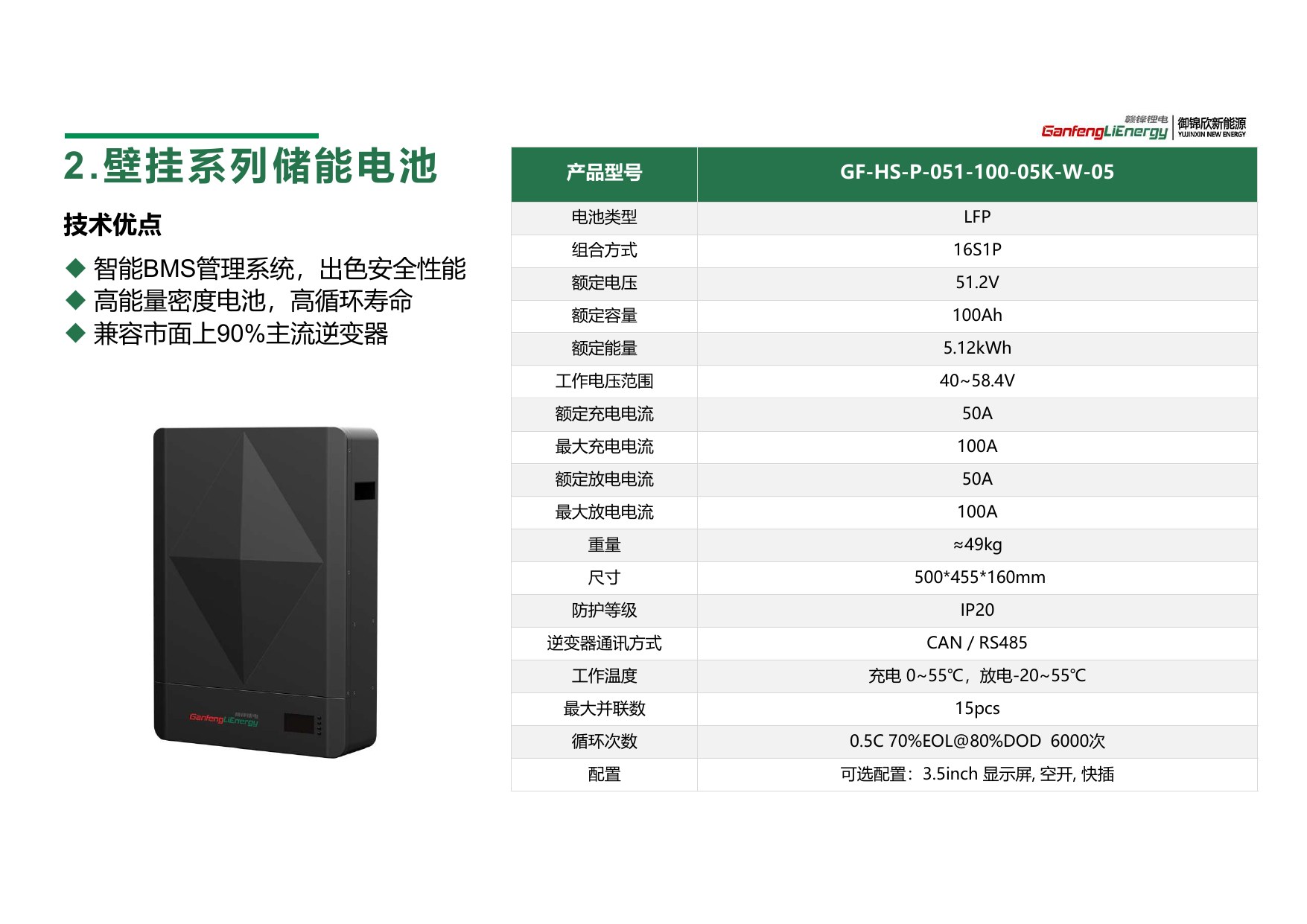 GF-HS-P-051-100-05K-W-05