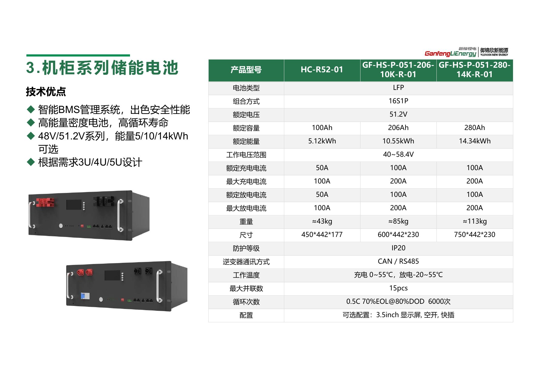 GF-HS-P-051-280- / 14K-R-01
